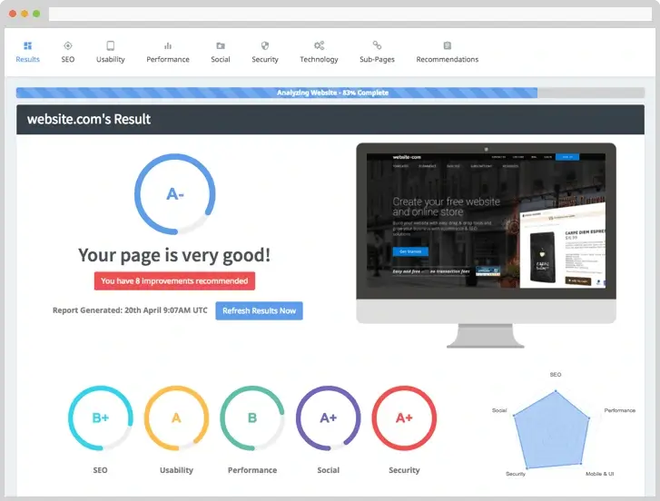 SEOptimer dashboard showing a website's SEO audit result with an overall grade of A-. It includes individual grades for Usability, Performance, Social, Security, and SEO, along with a radar chart visualizing these scores.