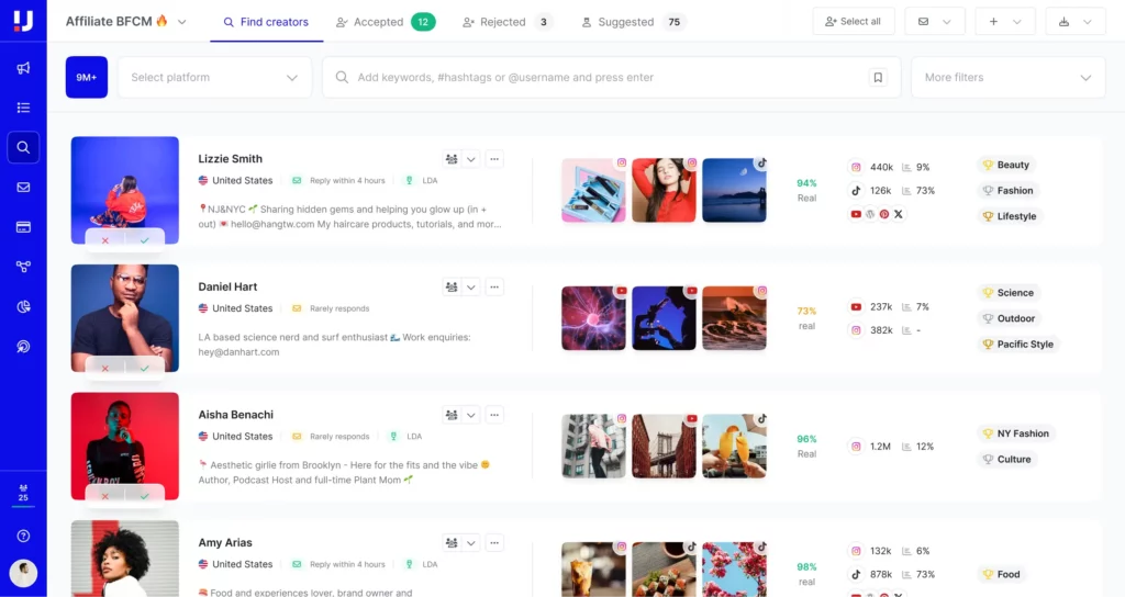 Upfluence's dashboard interface for managing influencer campaigns. The top section has a search bar with filters for platform, keywords, hashtags, and usernames. Below are profiles of influencers, each displaying the influencer's location, follower count, engagement rate percentages (likes and comments), and categories they belong to such as Beauty, Fashion, Lifestyle. 